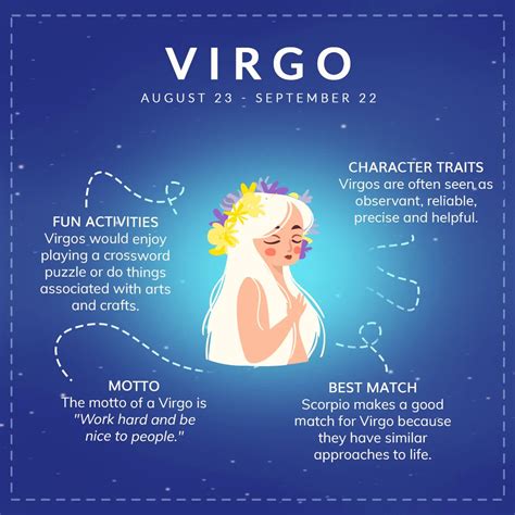 Due to Virgos naturally cautious nature, this relationship can take awhile to develop, but once its established that both partners are in it for the long haul, its like a runaway locomotive, running on its own power and difficult to stop. . Virgo 2023 astrology